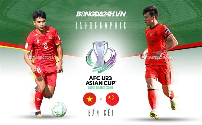 Ưu đãi độc quyền cho thành viên mới